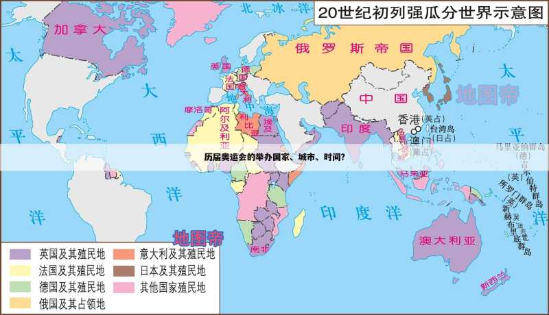 历届奥运会的举办国家、城市、时间?