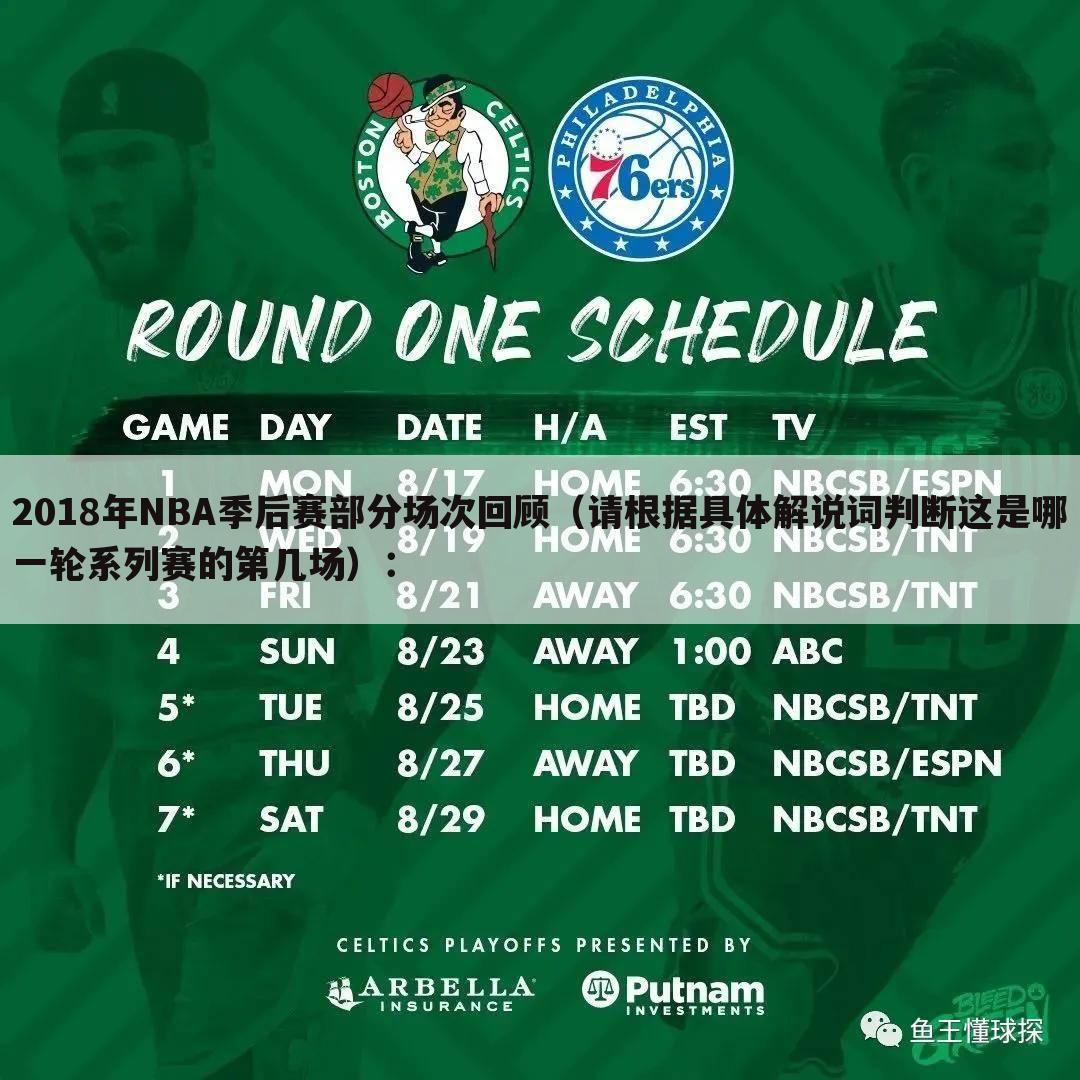 2018年NBA季后赛部分场次回顾(请根据具体解说词判断这是哪一轮系列赛的第几场):