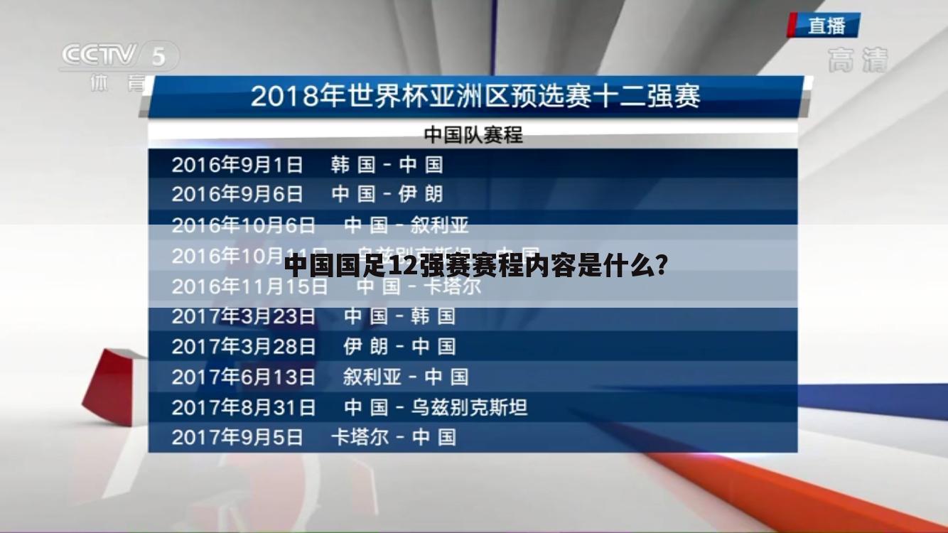 中国国足12强赛赛程内容是什么?