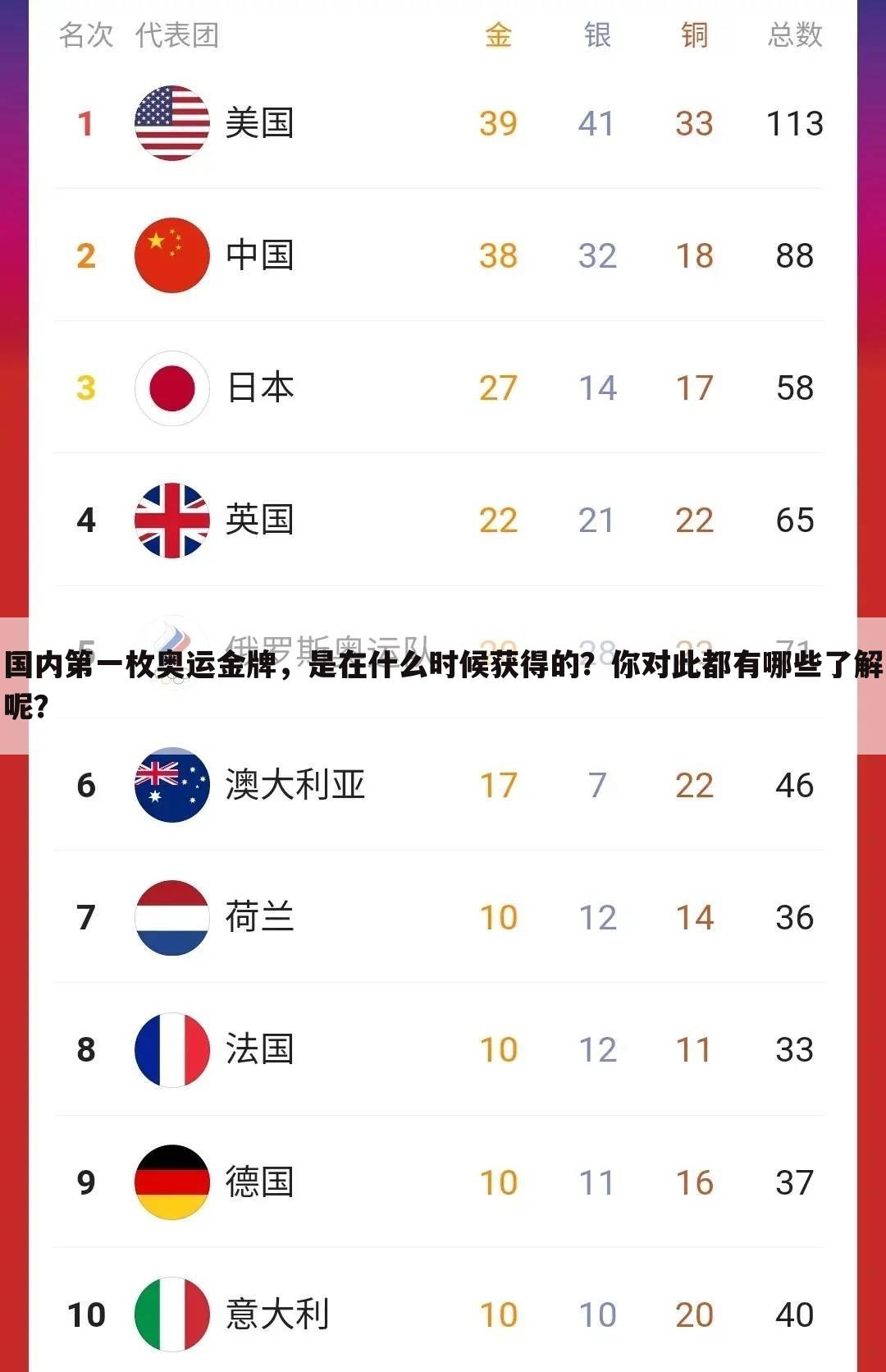 国内第一枚奥运金牌,是在什么时候获得的?你对此都有哪些了解呢?