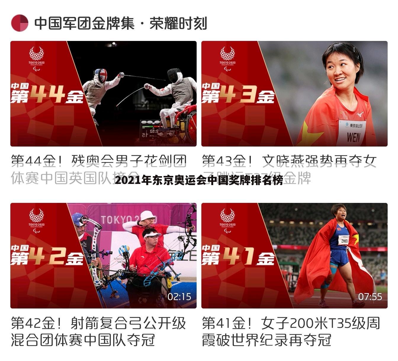 2021年东京奥运会中国奖牌排名榜