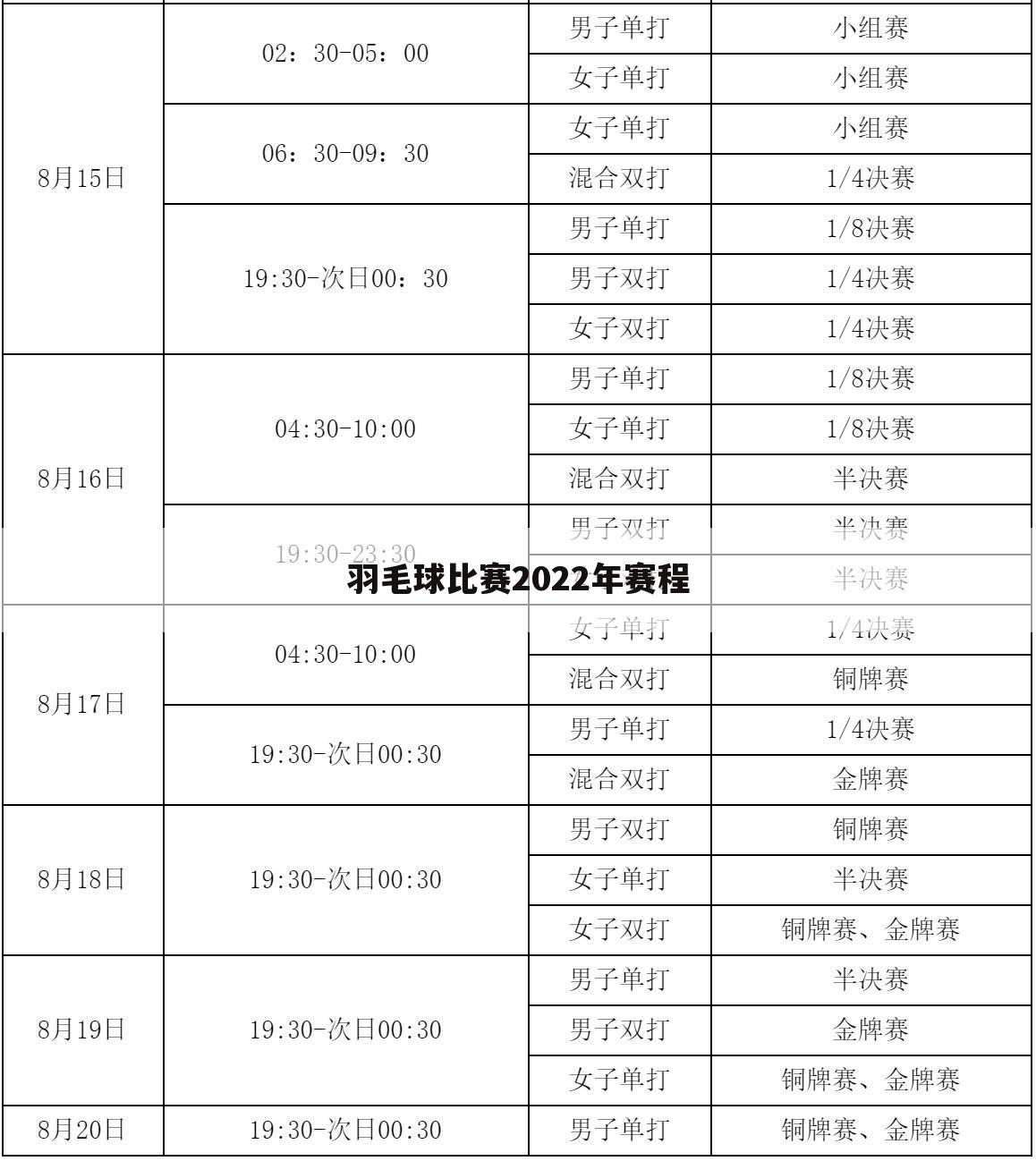 羽毛球比赛2022年赛程