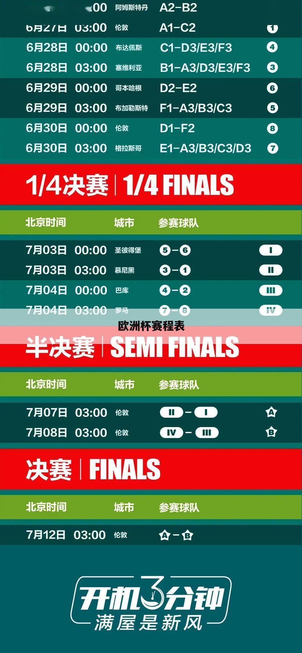 欧洲杯赛程表