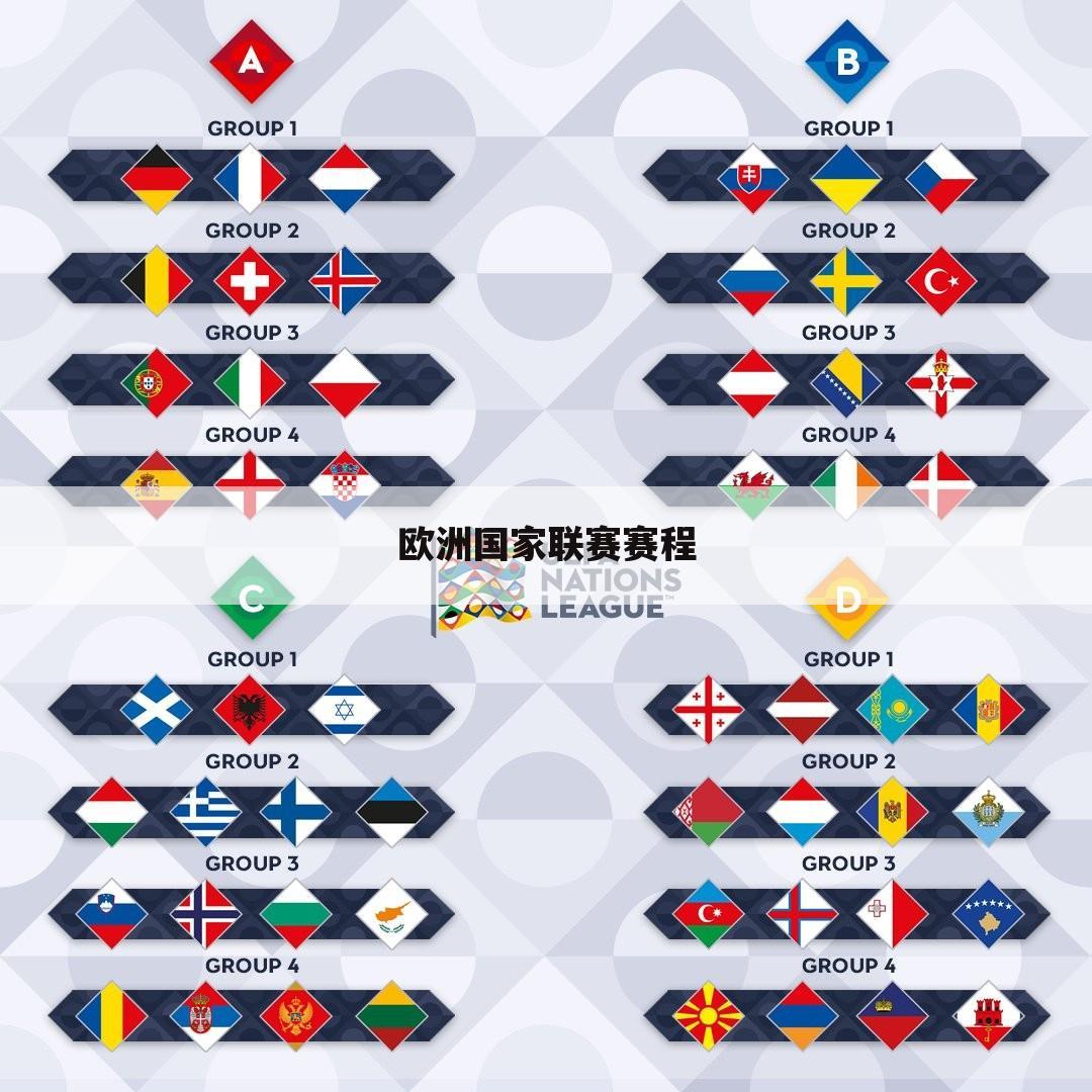 欧洲国家联赛赛程