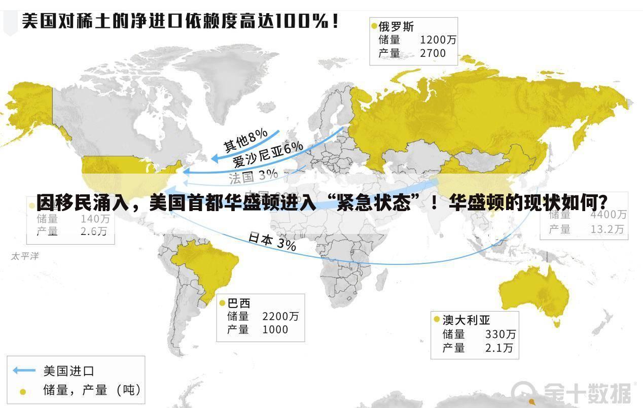 因移民涌入,美国首都华盛顿进入“紧急状态”!华盛顿的现状如何?
