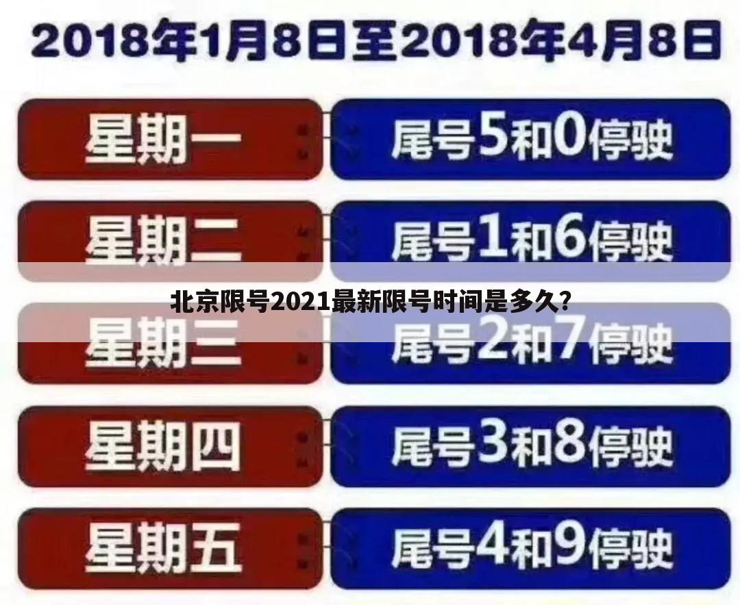 北京限号2021最新限号时间是多久?