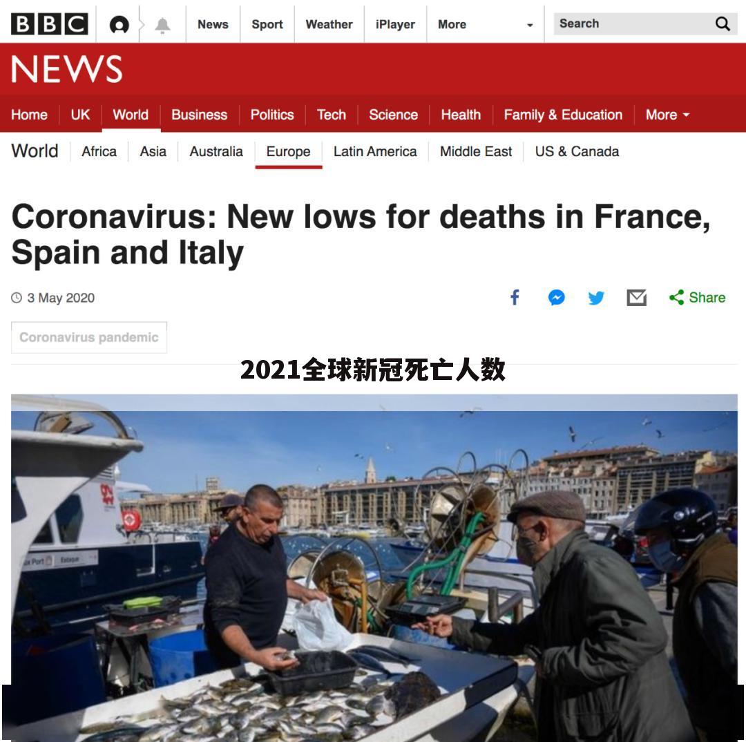 2021全球新冠死亡人数