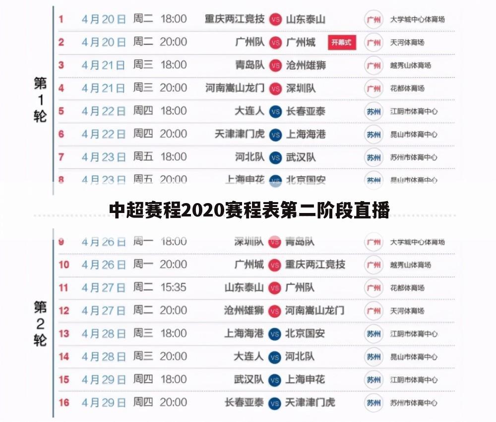 中超赛程2020赛程表第二阶段直播