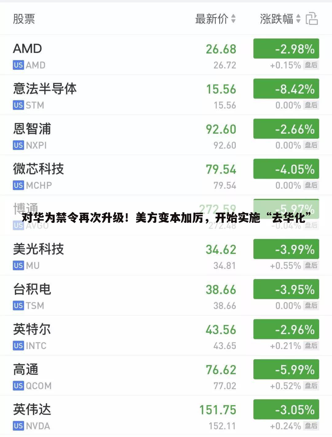 对华为禁令再次升级!美方变本加厉,开始实施“去华化”