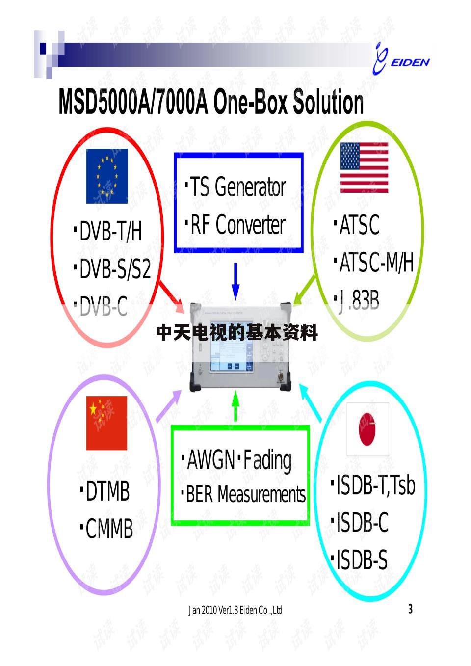 中天电视的基本资料
