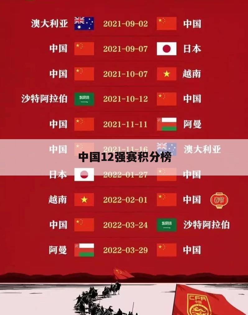 中国12强赛积分榜