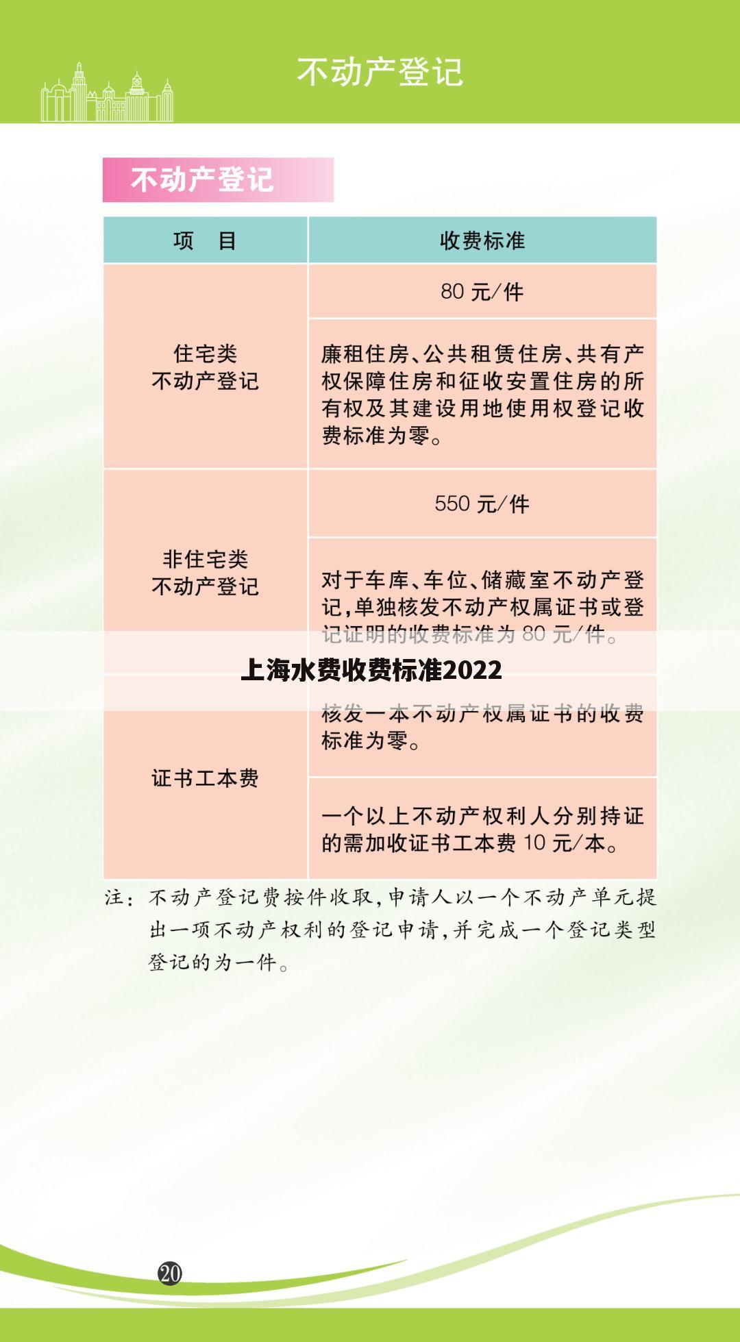 上海水费收费标准2022