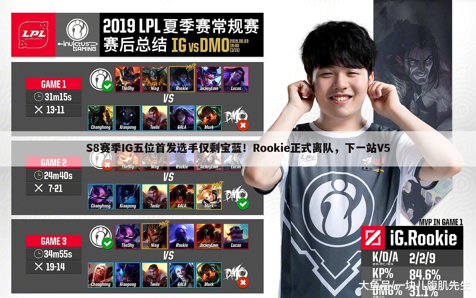 S8赛季IG五位首发选手仅剩宝蓝!Rookie正式离队,下一站V5