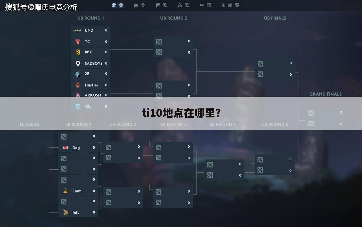 ti10地点在哪里?