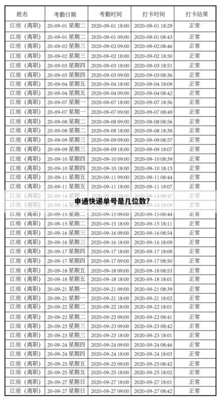申通快递单号是几位数?