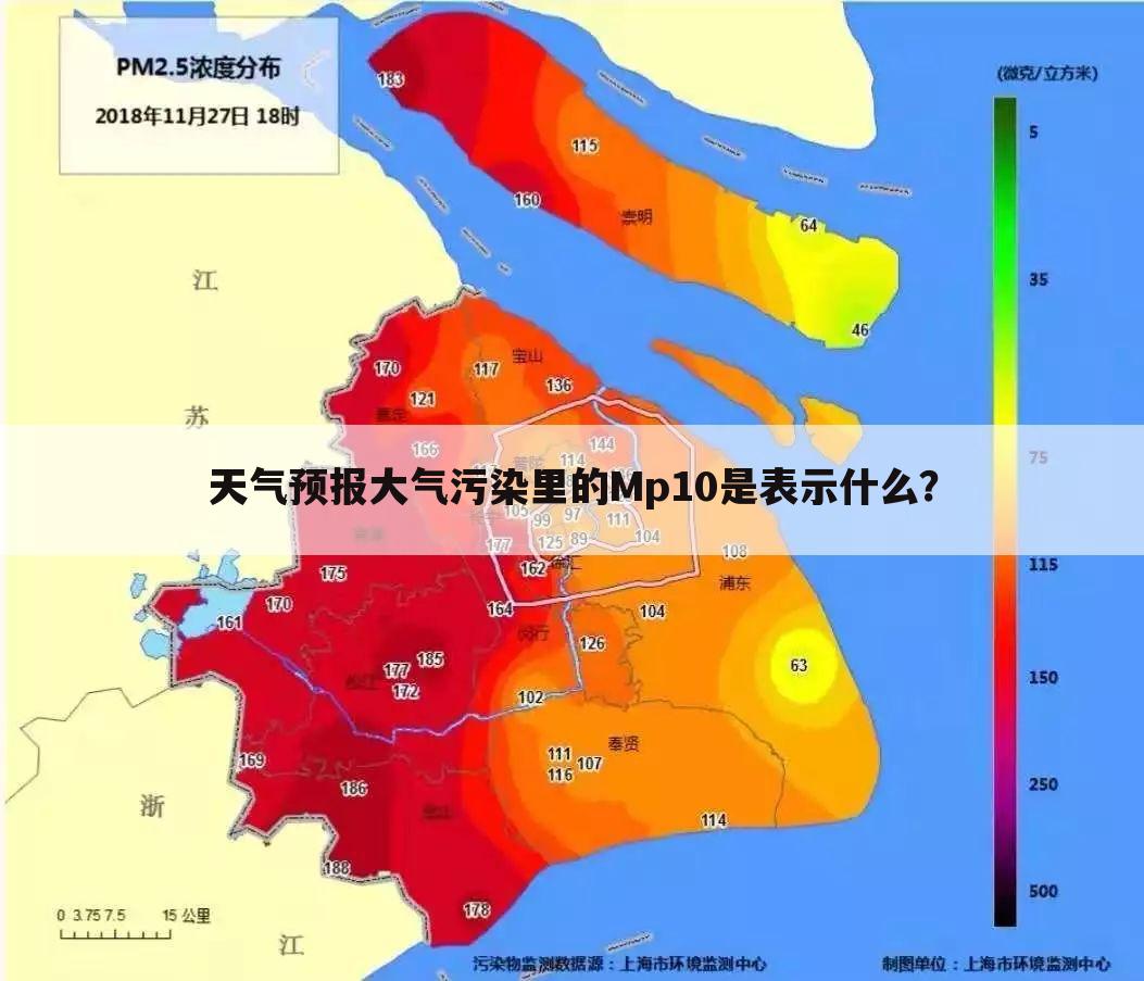 天气预报大气污染里的Mp10是表示什么?