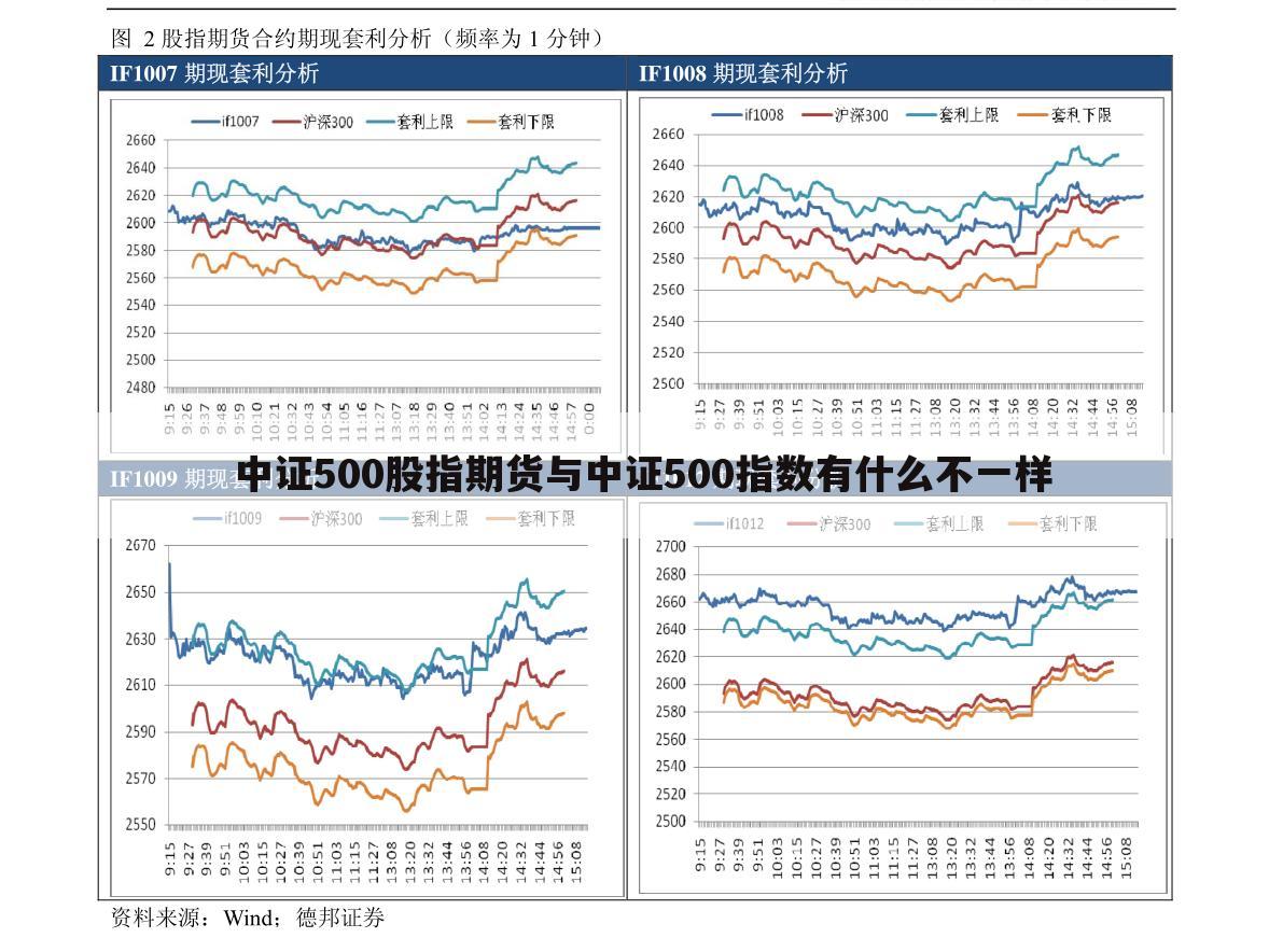 中证500股指期货与中证500指数有什么不一样