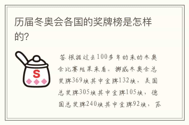 历届冬奥会各国的奖牌榜是怎样的?