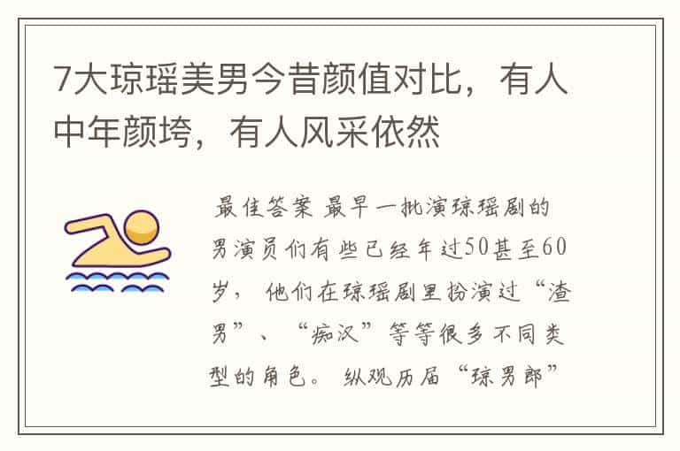 7大琼瑶美男今昔颜值对比,有人中年颜垮,有人风采依然