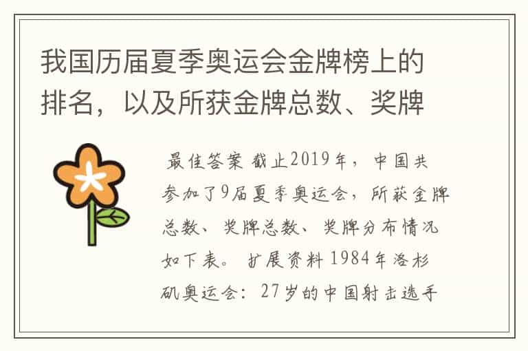 我国历届夏季奥运会金牌榜上的排名,以及所获金牌总数、奖牌总数、奖牌分布等情况。