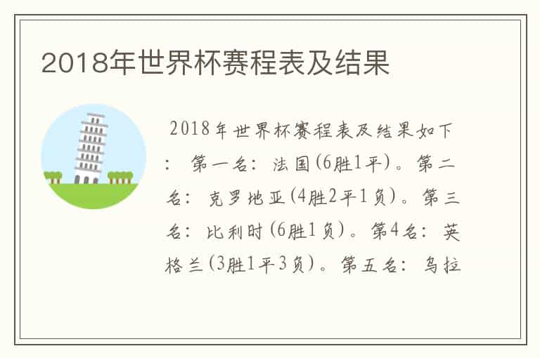 2018年世界杯赛程表及结果