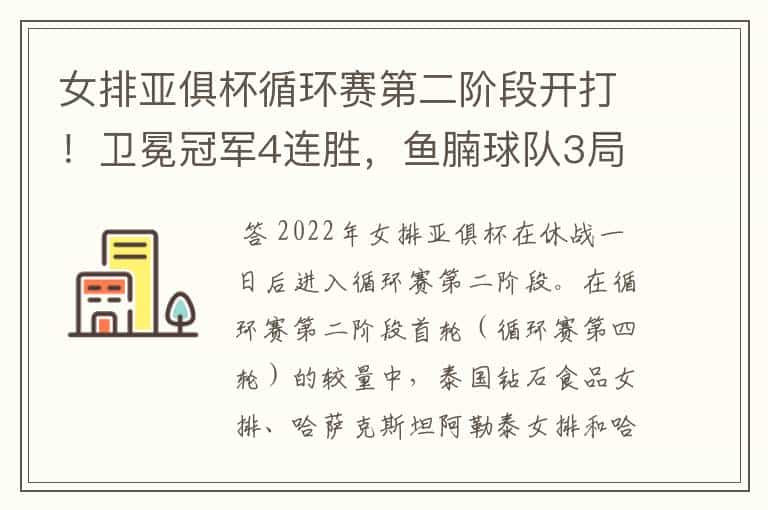 女排亚俱杯循环赛第二阶段开打!卫冕冠军4连胜,鱼腩球队3局18分
