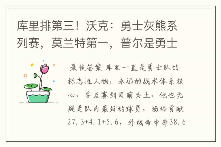 库里排第三!沃克:勇士灰熊系列赛,莫兰特第一,普尔是勇士最好