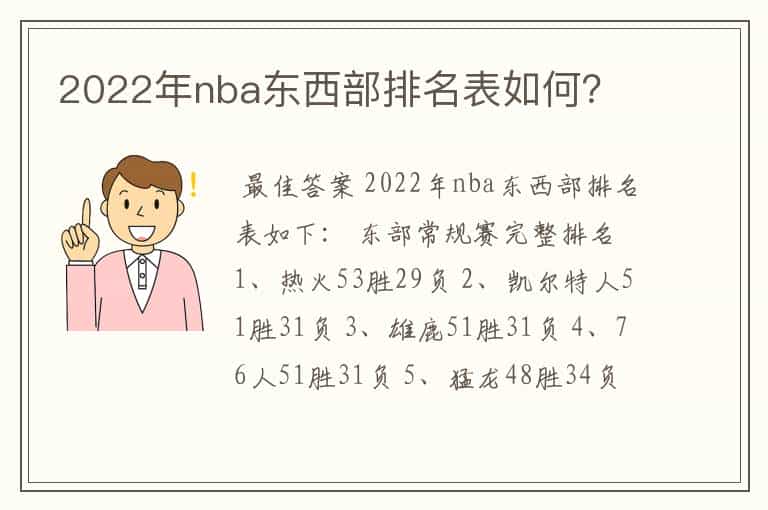 2022年nba东西部排名表如何?