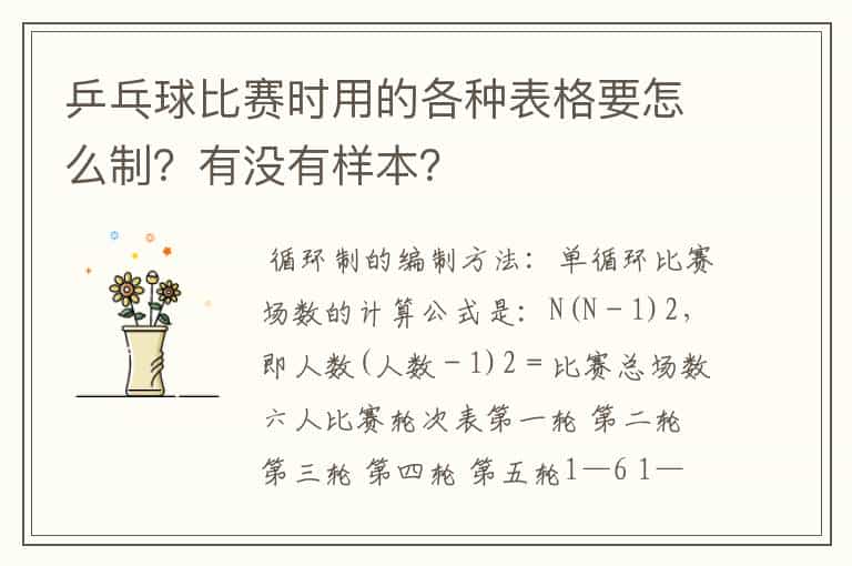乒乓球比赛时用的各种表格要怎么制?有没有样本?