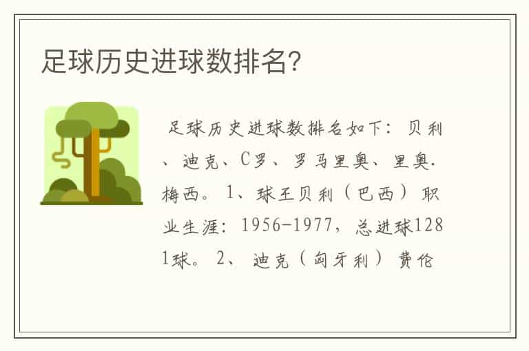 足球历史进球数排名?