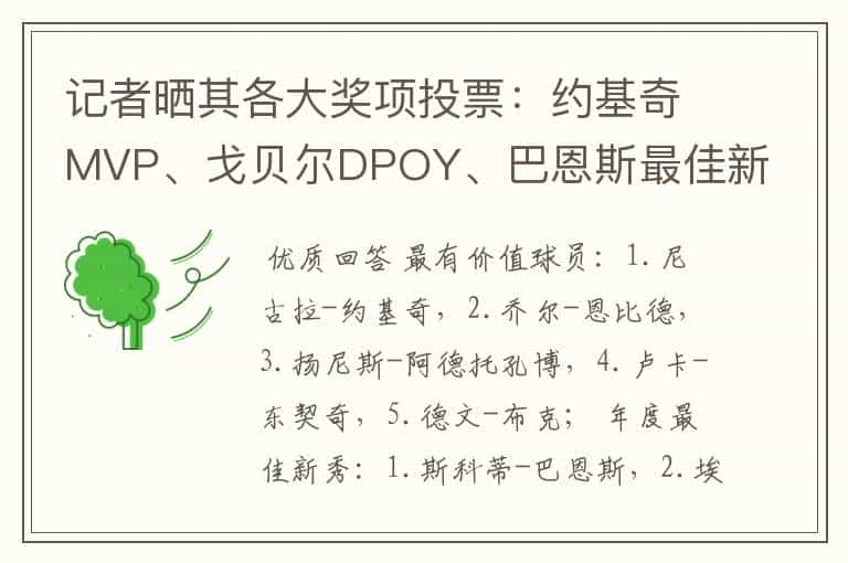 记者晒其各大奖项投票:约基奇MVP、戈贝尔DPOY、巴恩斯最佳新秀
