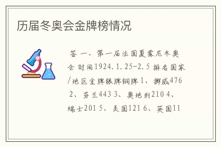 历届冬奥会金牌榜情况