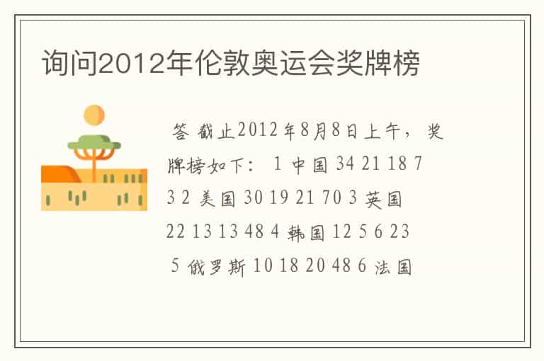 询问2012年伦敦奥运会奖牌榜