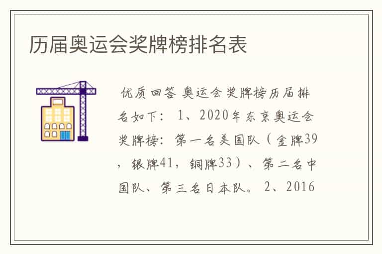 历届奥运会奖牌榜排名表
