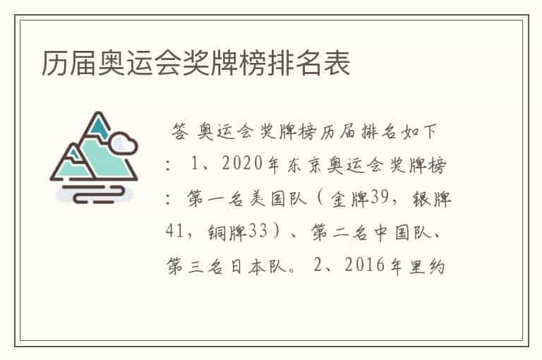 历届奥运会奖牌榜排名表