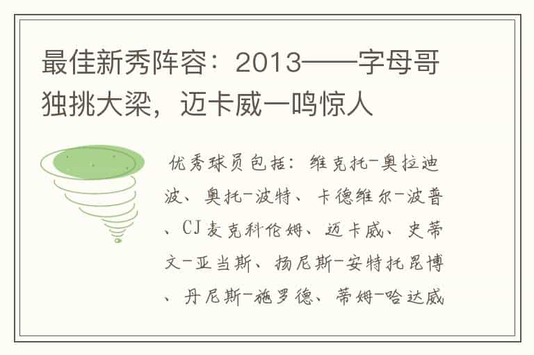 最佳新秀阵容:2013——字母哥独挑大梁,迈卡威一鸣惊人