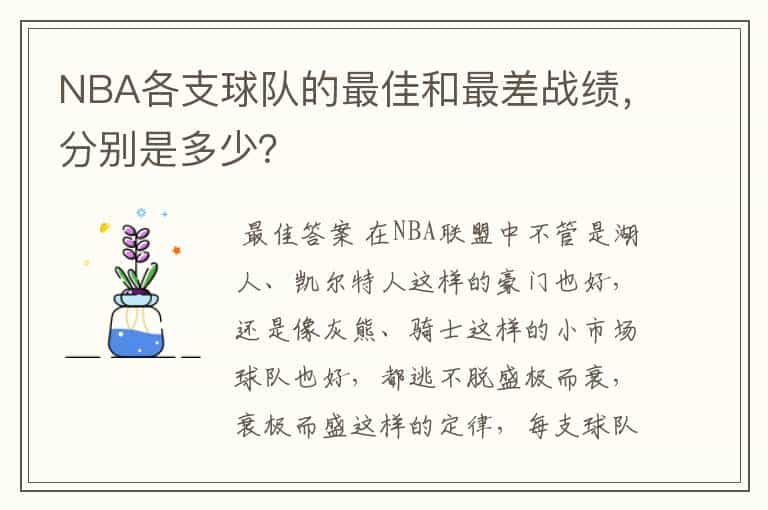 NBA各支球队的最佳和最差战绩,分别是多少?