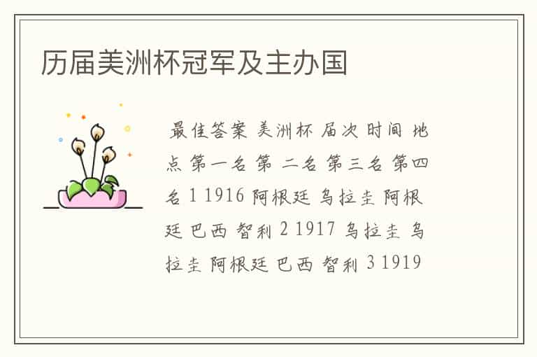 历届美洲杯冠军及主办国