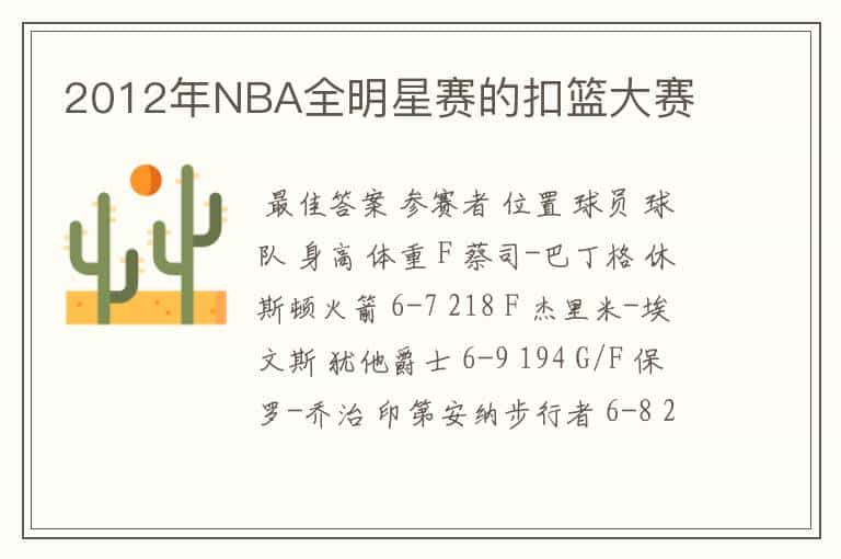 2012年NBA全明星赛的扣篮大赛