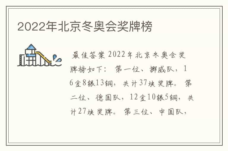 2022年北京冬奥会奖牌榜