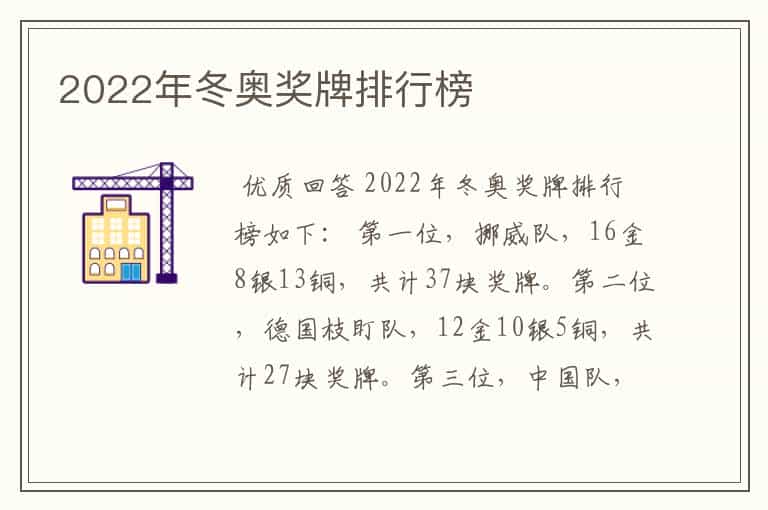 2022年冬奥奖牌排行榜