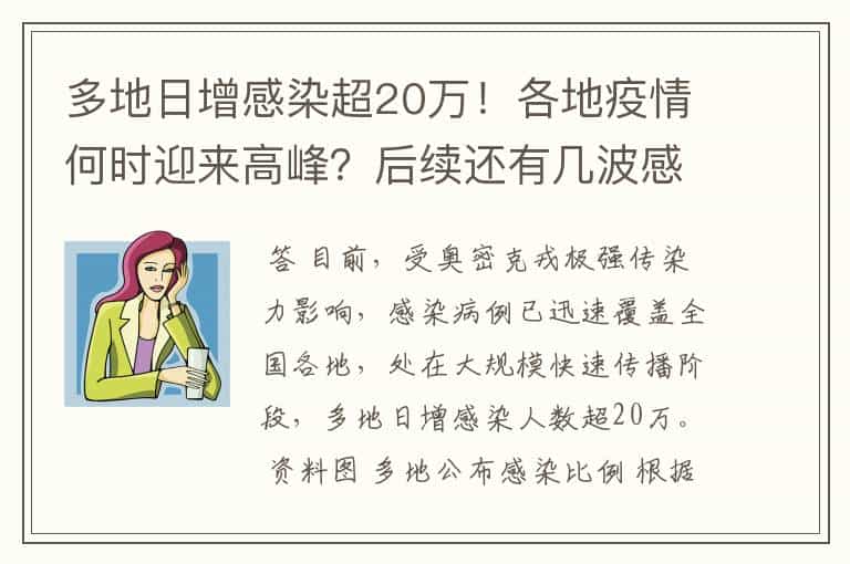 多地日增感染超20万!各地疫情何时迎来高峰?后续还有几波感染?