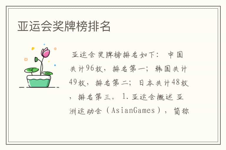 亚运会奖牌榜排名