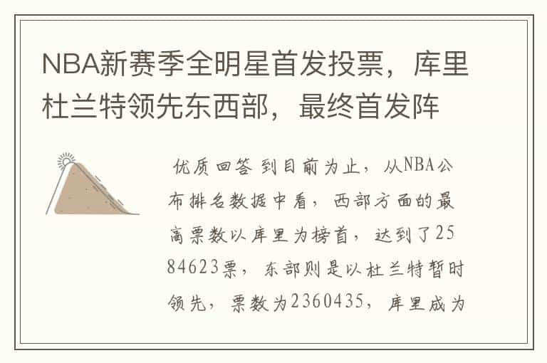 NBA新赛季全明星首发投票,库里杜兰特领先东西部,最终首发阵容都有谁?