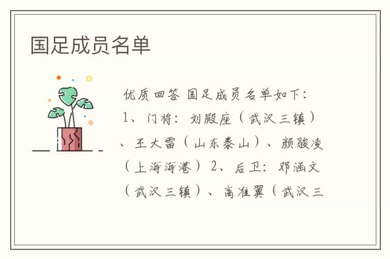 国足成员名单