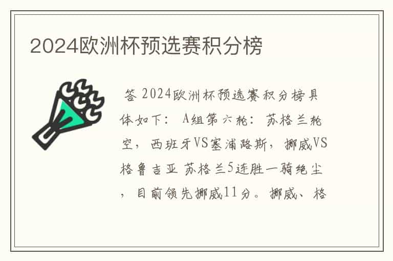 2024欧洲杯预选赛积分榜