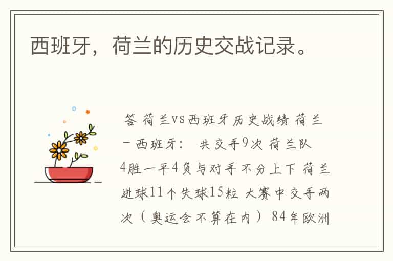 西班牙,荷兰的历史交战记录。