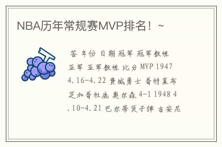 NBA历年常规赛MVP排名!~