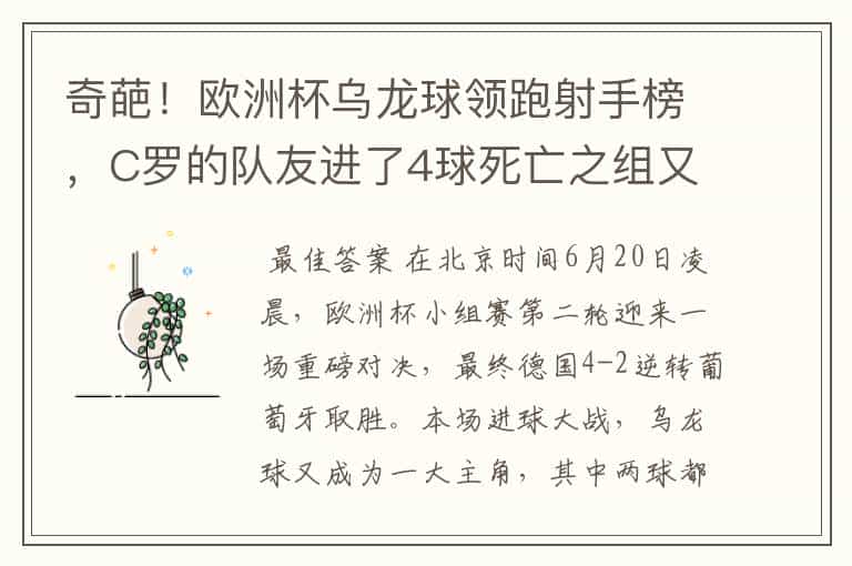 奇葩!欧洲杯乌龙球领跑射手榜,C罗的队友进了4球死亡之组又抢戏