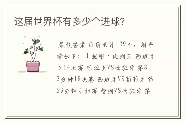 这届世界杯有多少个进球?